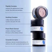 #4 The Eye Crème